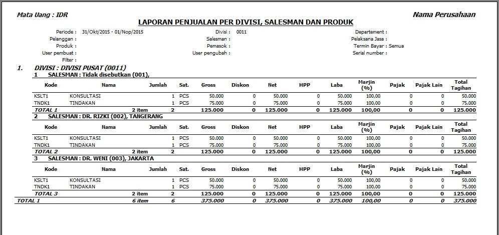 Detail Laporan Keuangan Rumah Sakit Nomer 4