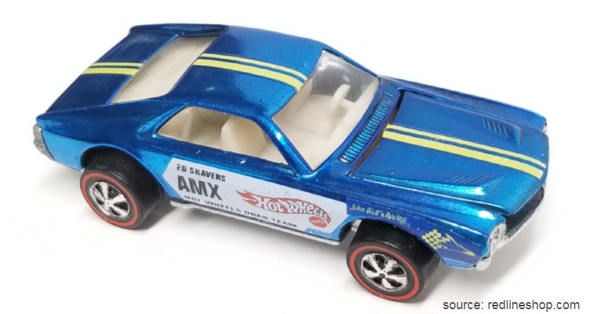 Detail Mobil Hot Wheels Terkeren Nomer 19