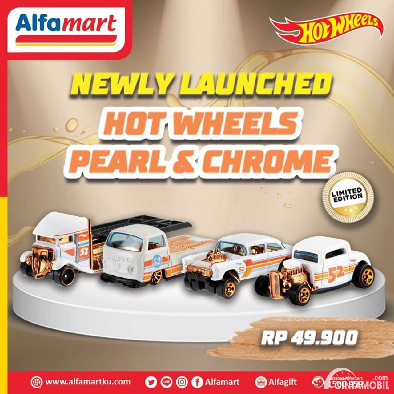 Detail Mobil Hot Wheels Terkeren Nomer 34