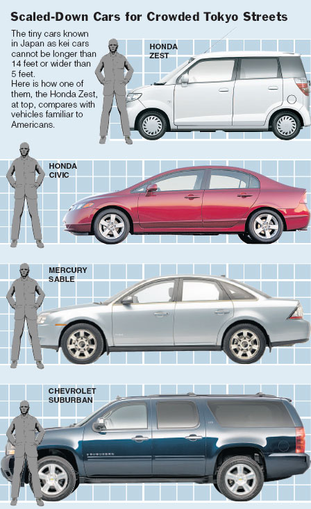 Detail Mobil Sedan Panjang Nomer 20