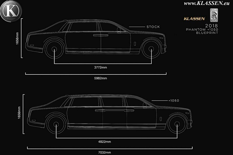 Detail Mobil Sedan Panjang Nomer 24