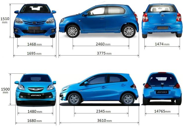 Detail Mobil Sedan Panjang Nomer 42