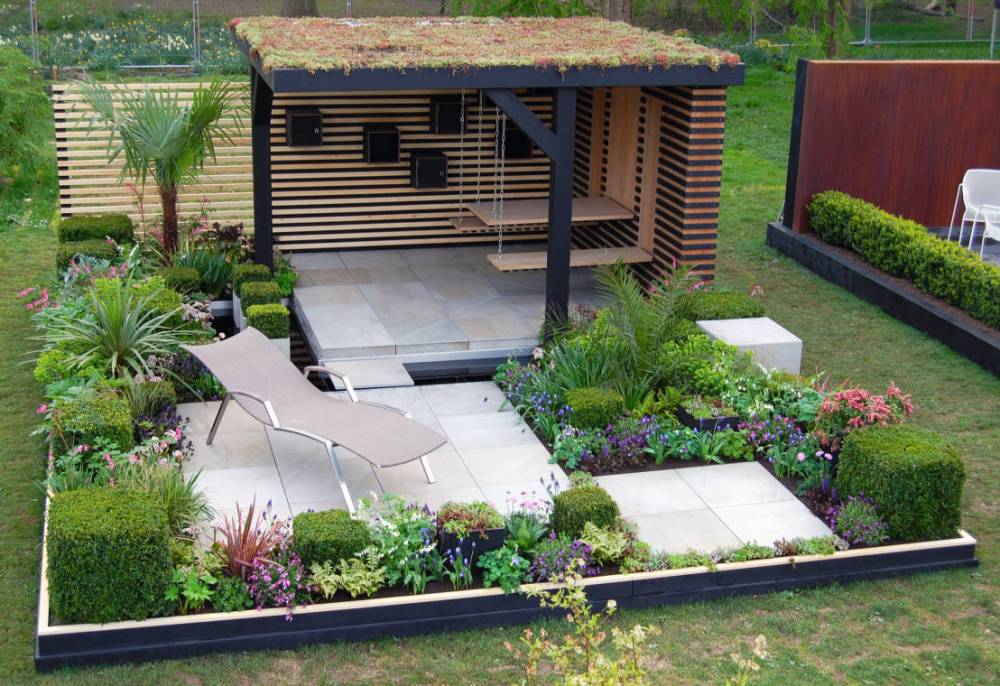 Desain Rumah Kebun Minimalis - KibrisPDR