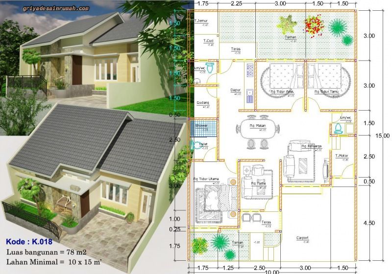 Desain Rumah Lebar - KibrisPDR