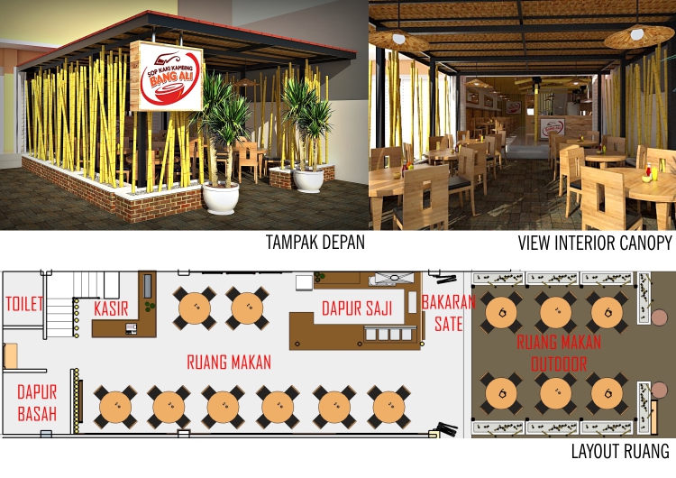 Detail Desain Rumah Makan Ruko Nomer 27