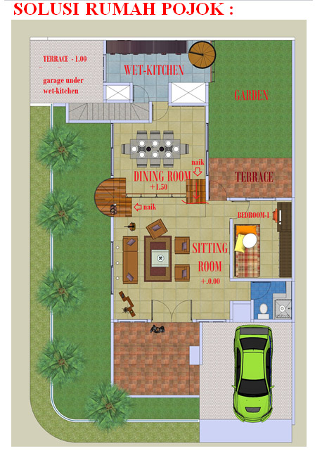 Detail Desain Rumah Menghadap Barat Nomer 33