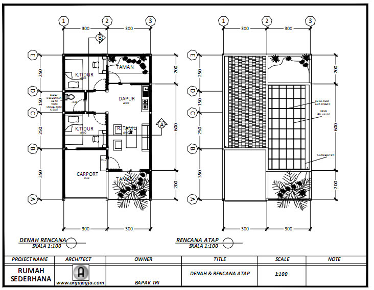 Detail Desain Rumah Minimalis 2020 Sederhana Nomer 54