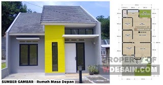 Detail Desain Rumah Minimalis Perumahan Nomer 37