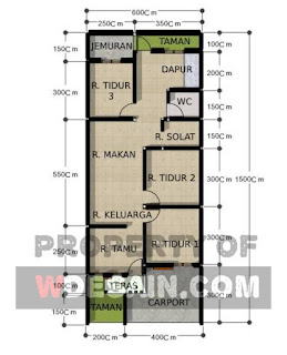 Detail Desain Rumah Panjang Nomer 7