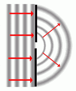 Detail Diyafram Kamera Nomer 23