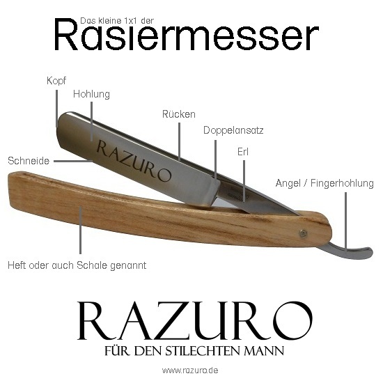 Detail Kleiner Kopf Mann Nomer 22