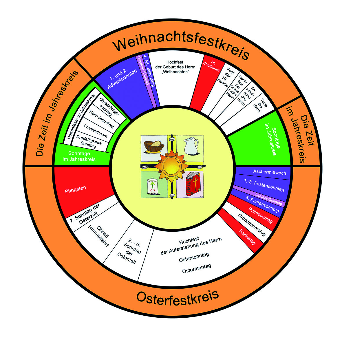 Detail Leerer Kalender 2020 Nomer 23