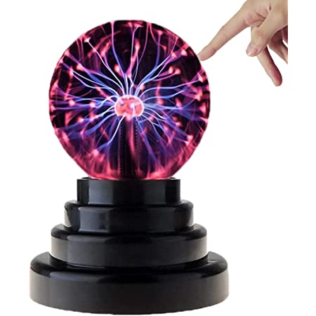 Detail Plasma Globe Nomer 3