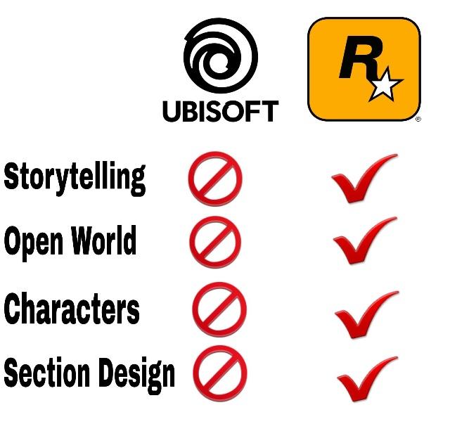Detail Ubisoft Meme Nomer 5