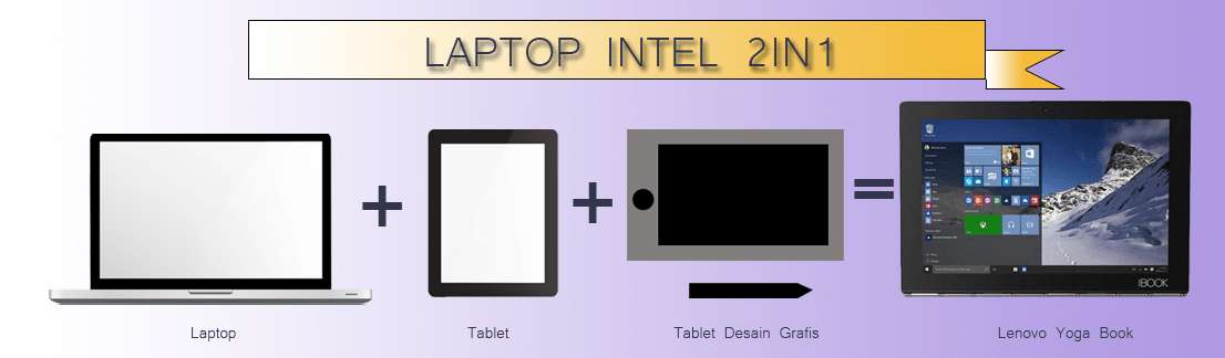 Detail Laptop Touchscreen Untuk Menggambar Nomer 9