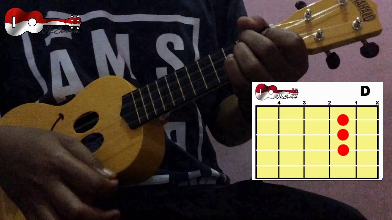 Detail Laskar Pelangi Chord Gitar Nomer 35