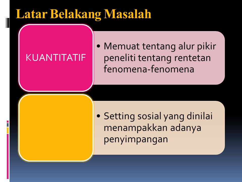 Detail Latar Belakang Presentasi Nomer 24