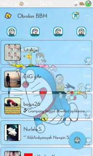 Detail Mod Bbm Doraemon Nomer 48