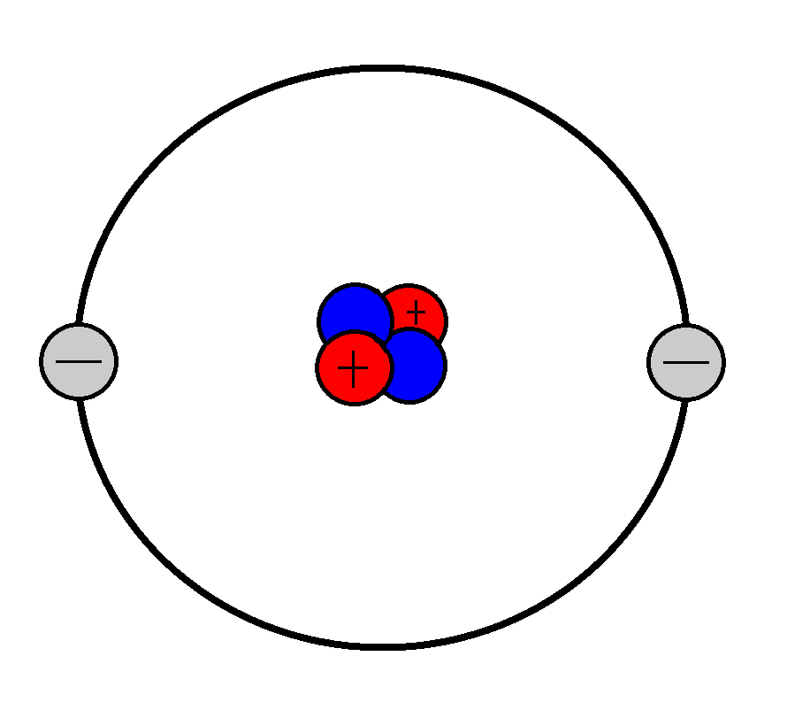 Detail Model Atom Helium Nomer 5