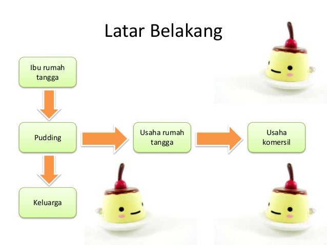 Detail Latar Belakang Puding Nomer 45