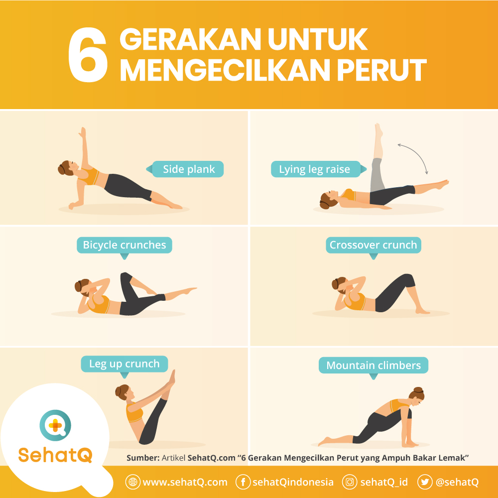 Detail Latihan Perut Di Rumah Nomer 52