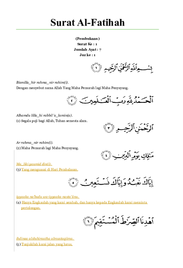 Detail Latin Surat Al Buruj Nomer 14