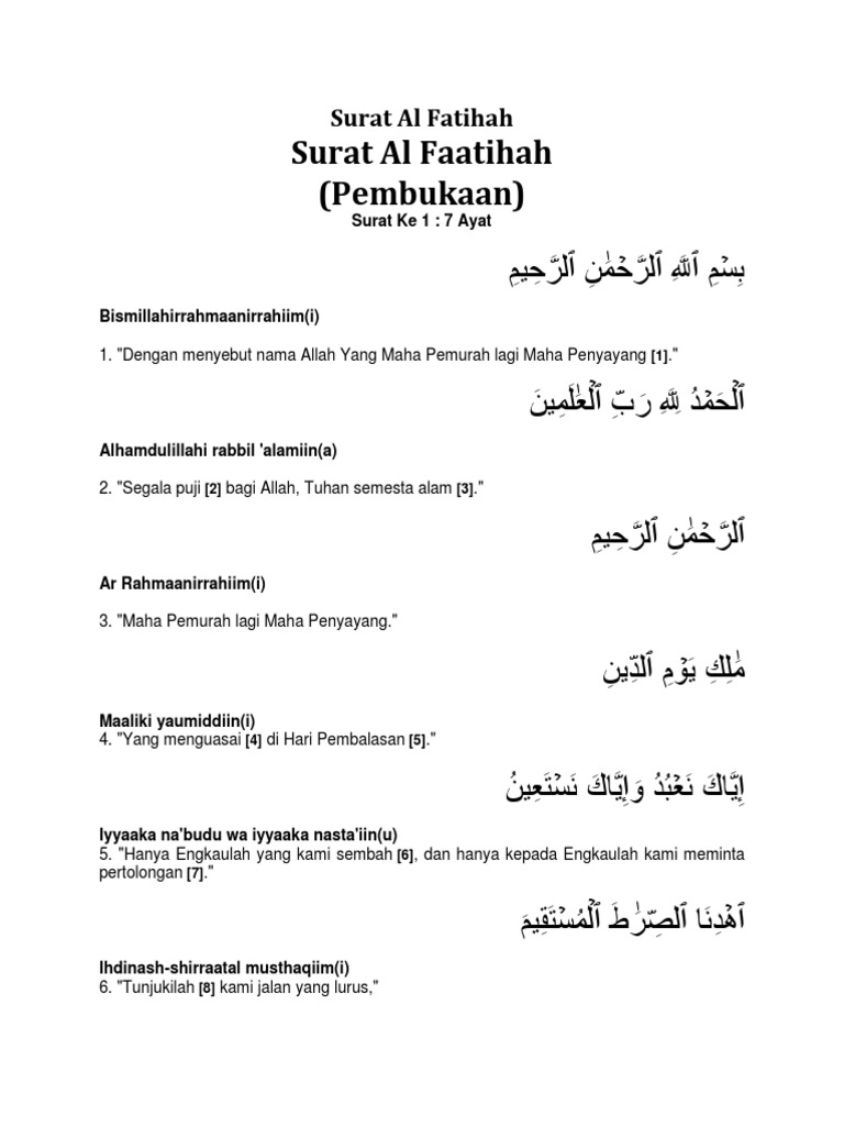 Detail Latin Surat Al Infithar Ayat 6 Nomer 32