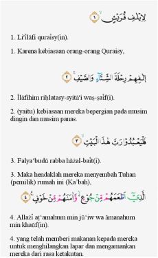 Detail Latin Surat Al Qadr Nomer 29