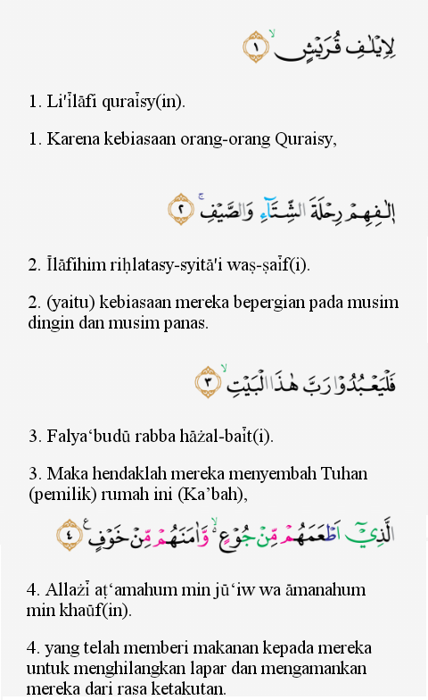 Detail Latin Surat Al Quraisy Nomer 8