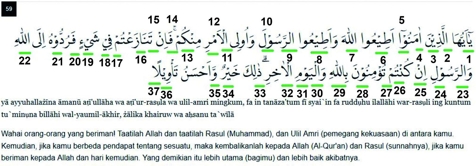 Detail Latin Surat An Nisa Ayat 59 Nomer 12