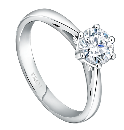 Detail Model Cincin Berlian Solitaire Nomer 22