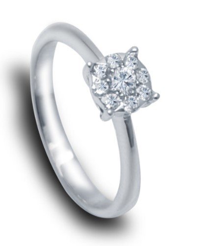 Detail Model Cincin Berlian Solitaire Nomer 29