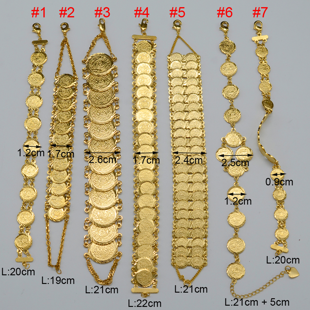 Detail Model Cincin Emas Koin Nomer 27
