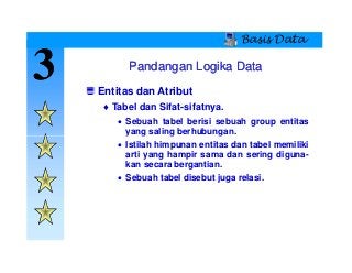 Detail Model Data Logika Nomer 26