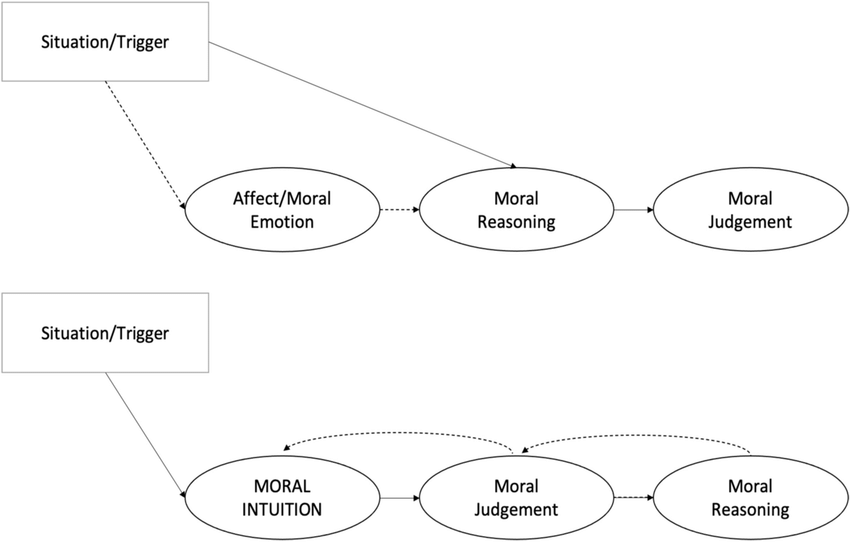 Download Model Data Semantik Nomer 46