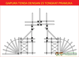 Detail Model Gapura Dari Bambu Nomer 36