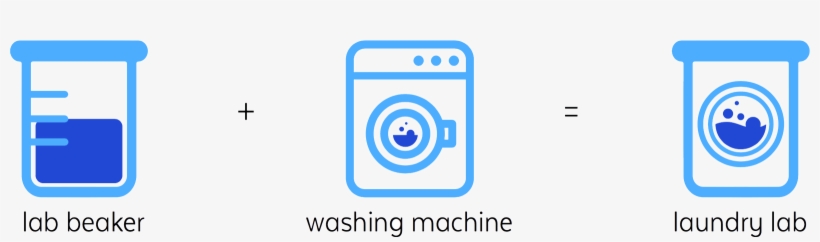 Detail Laundry Logo Design Png Nomer 46