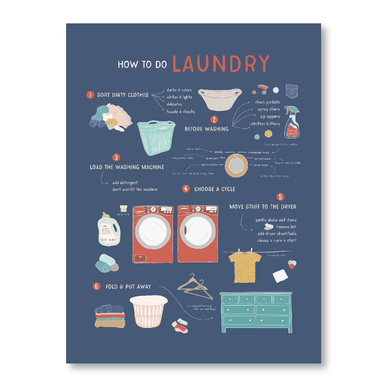 Detail Laundry Poster Nomer 20