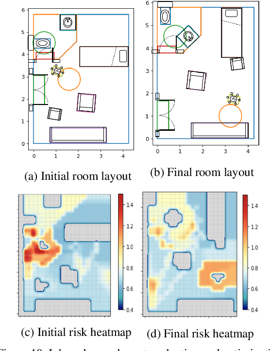 Detail Layout Dapur Rumah Nomer 45