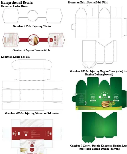 Detail Layout Desain Kemasan Nomer 22