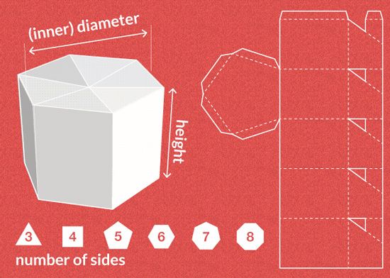 Detail Layout Desain Kemasan Nomer 29