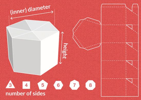 Detail Layout Desain Kemasan Nomer 29