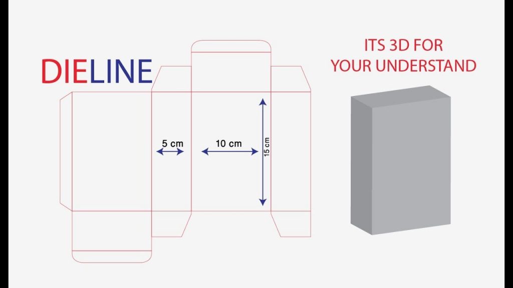 Detail Layout Desain Kemasan Nomer 10