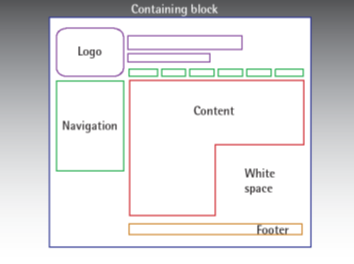 Detail Layout Desain Web Nomer 13