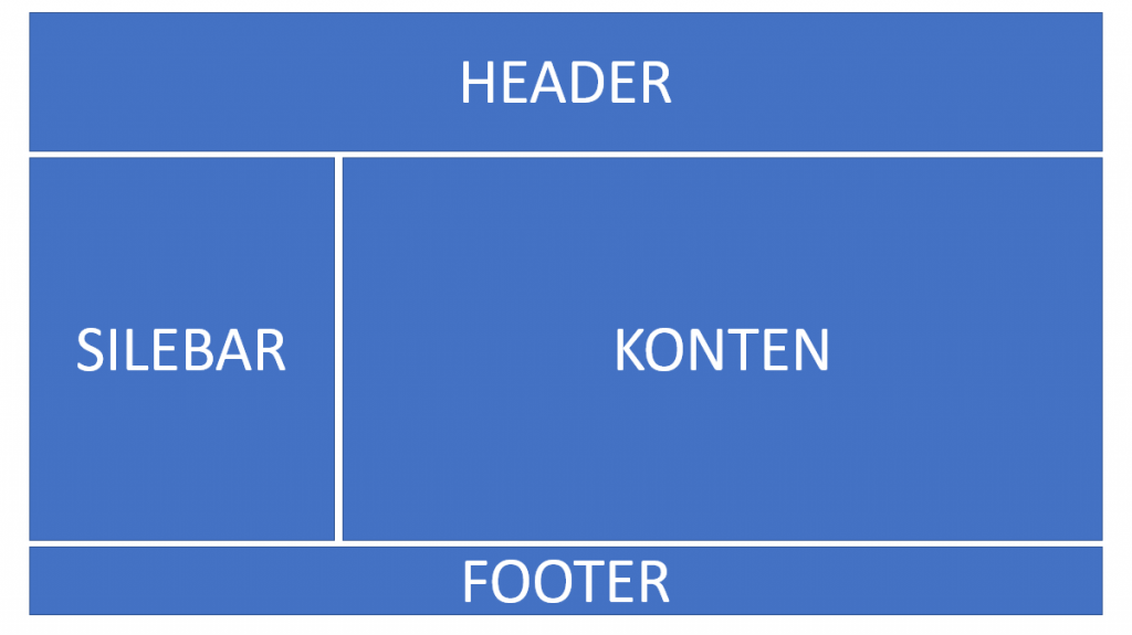 Detail Layout Desain Web Nomer 17