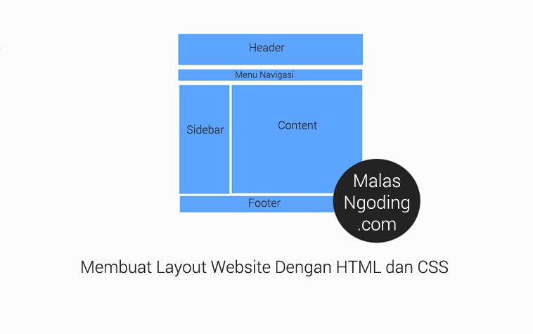 Detail Layout Desain Web Nomer 9