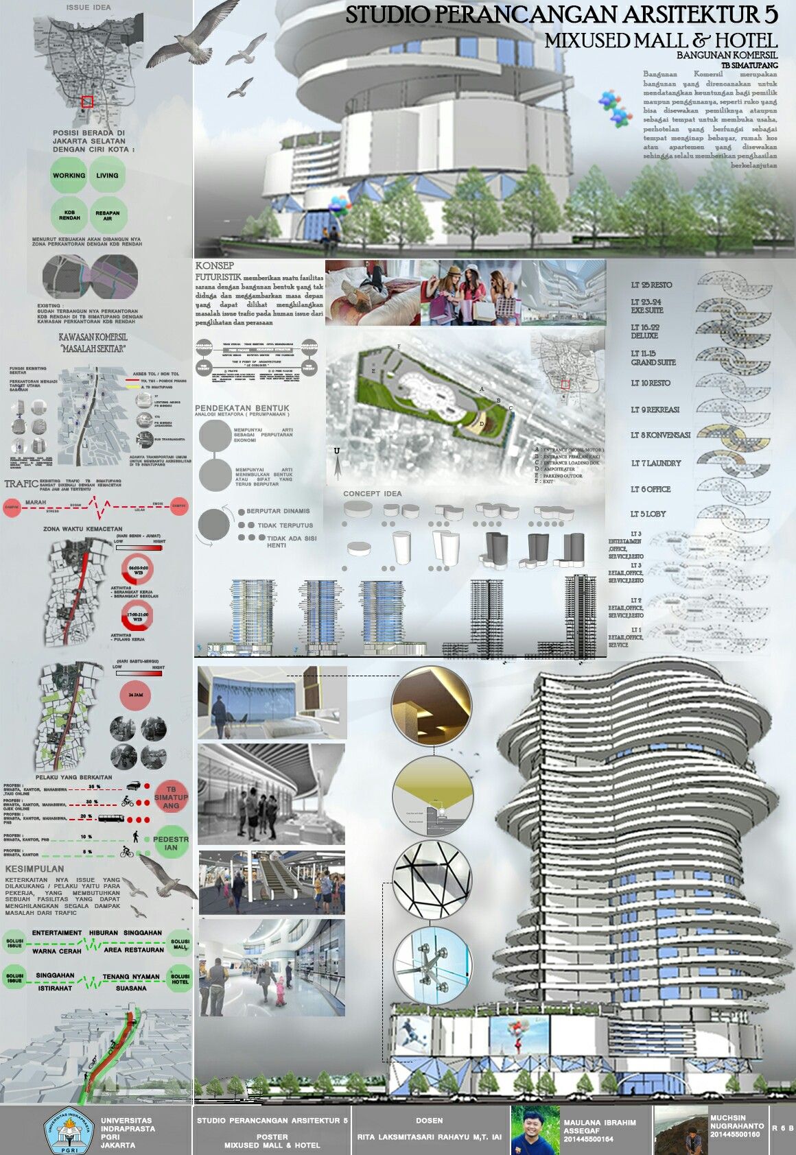 Layout Presentasi Arsitektur - KibrisPDR