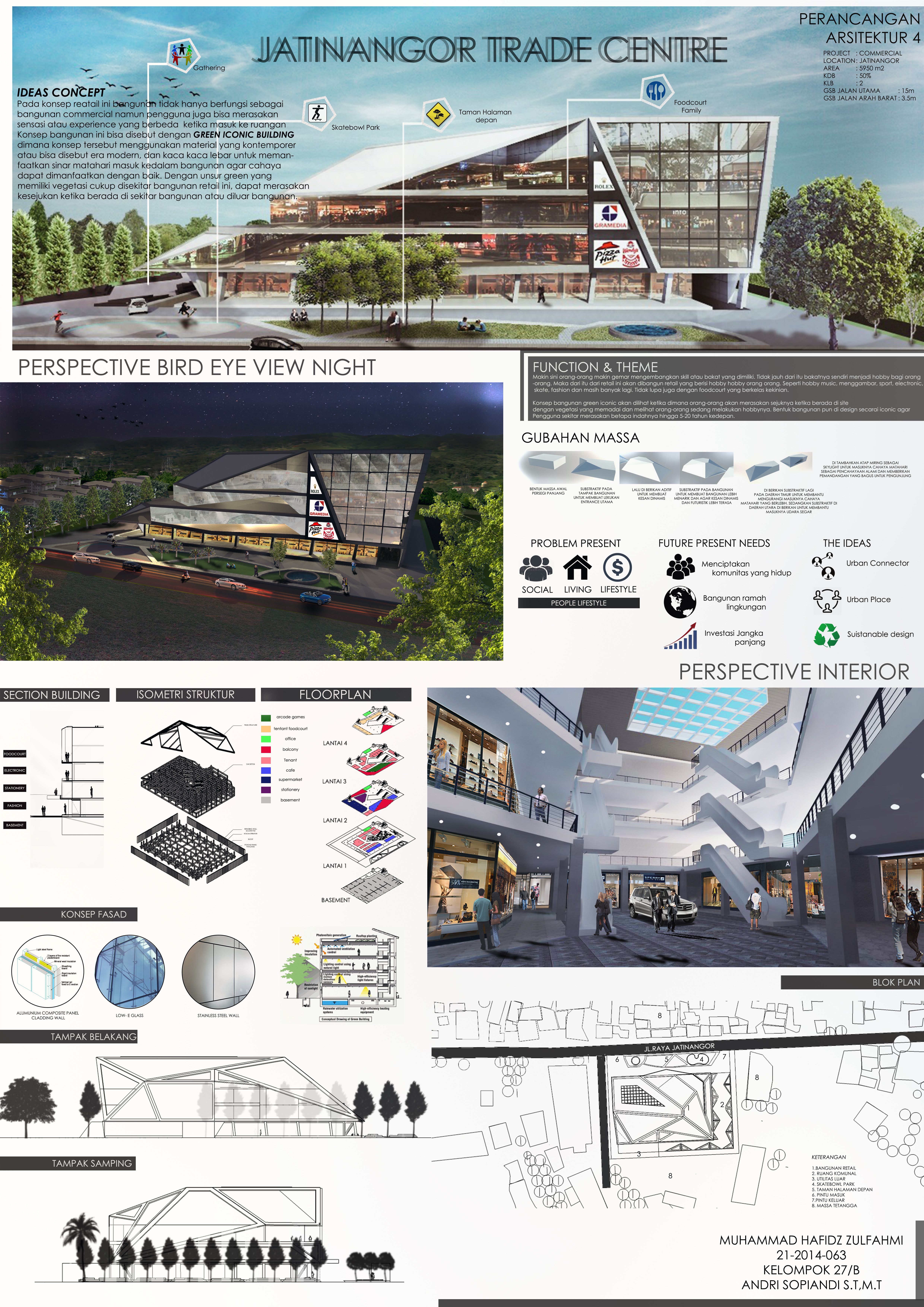 Detail Layout Presentasi Arsitektur Nomer 2