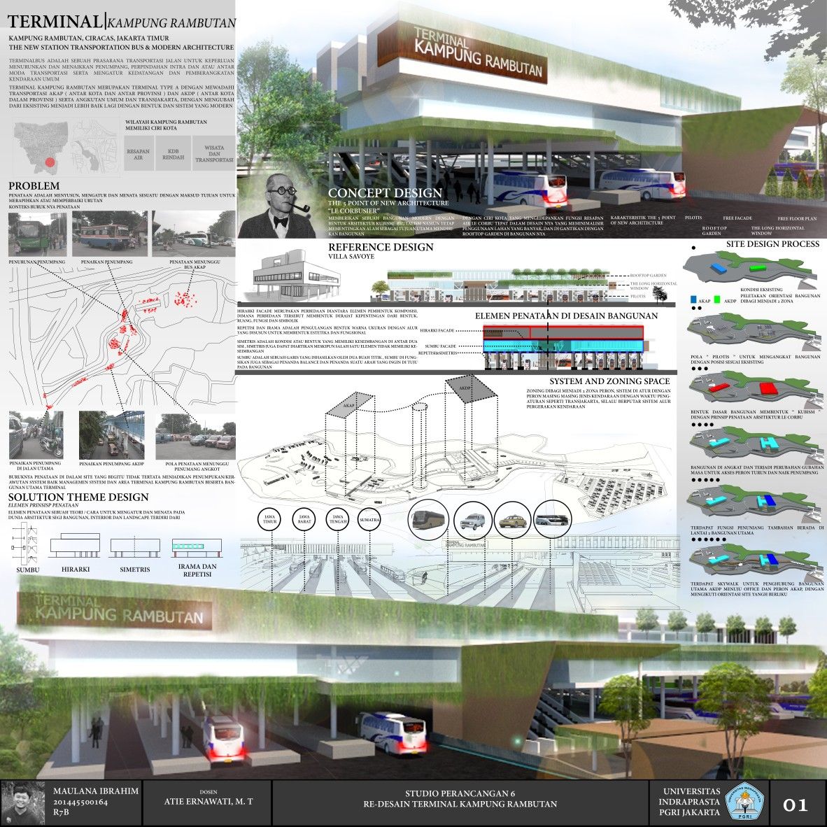 Detail Layout Presentasi Arsitektur Nomer 3