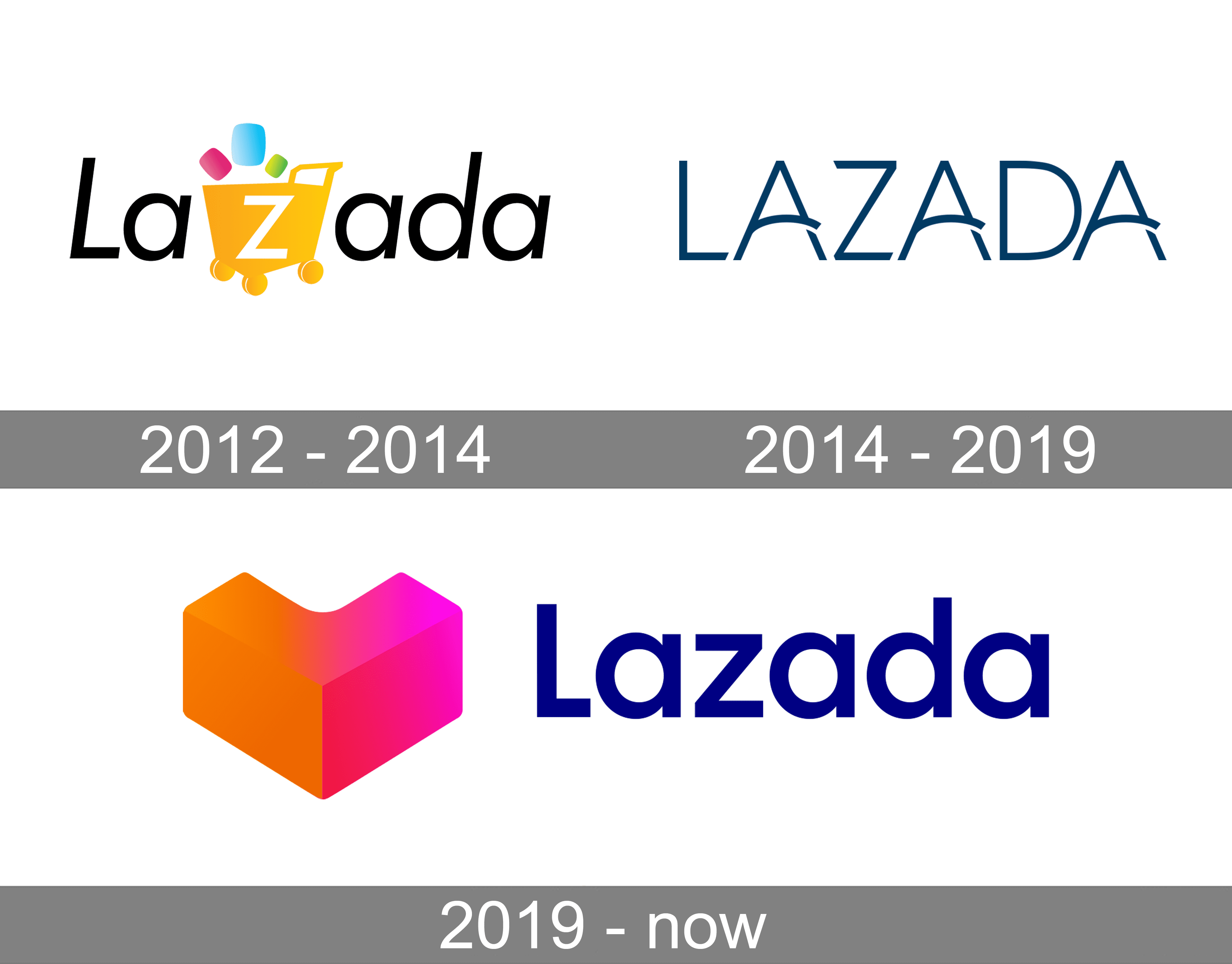 Detail Lazada Png Logo Nomer 19
